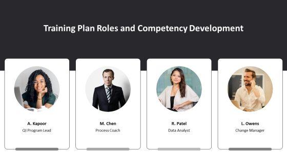 Quality Improvement Methodologies PPT Outline VM