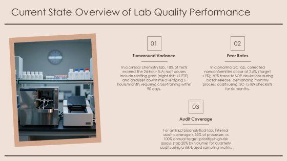 Quality Management System Laboratory PPT Summary VM