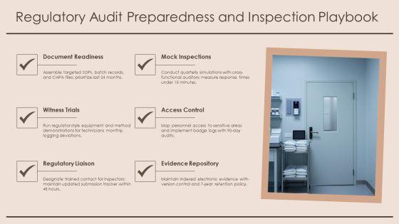 Quality Management System Laboratory PPT Summary VM