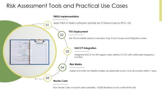 Quality Risk Management In Pharmaceutical Industry PPT Information VM