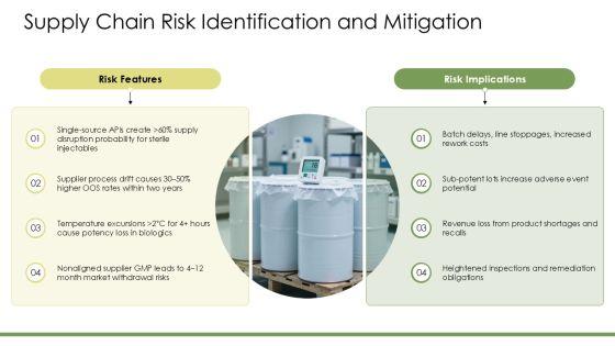 Quality Risk Management In Pharmaceutical Industry PPT Information VM