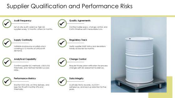 Quality Risk Management In Pharmaceutical Industry PPT Information VM
