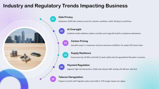 Quarterly Business Review Qbr PPT Template VM