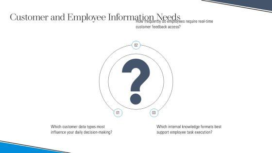 Question File For Knowledge Sharing PPT Slides VM