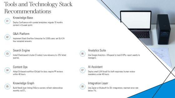 Question File For Knowledge Sharing PPT Slides VM