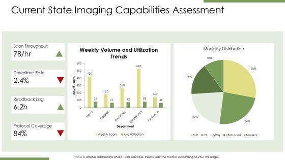 Radiology PPT Guidelines VM
