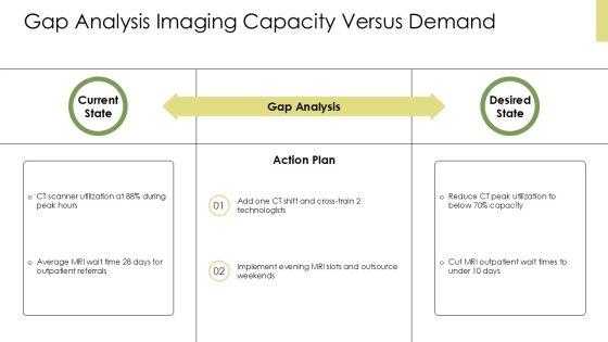 Radiology PPT Guidelines VM
