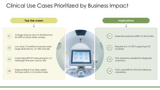 Radiology PPT Guidelines VM