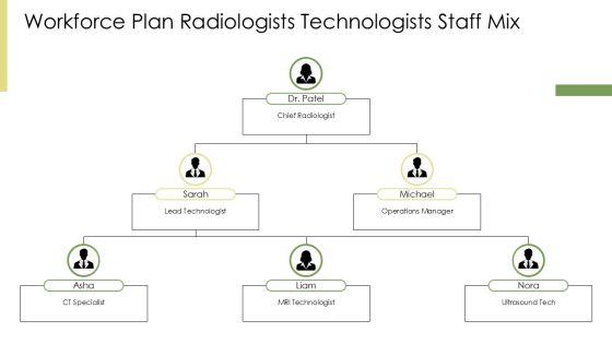 Radiology PPT Guidelines VM