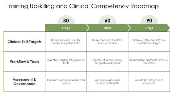 Radiology PPT Guidelines VM