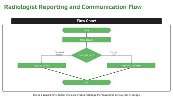 Radiology Workflow Diagram PPT Outline VM