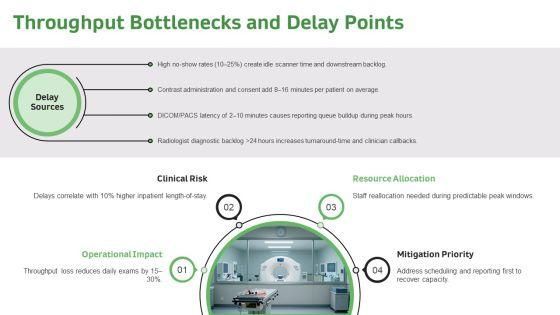Radiology Workflow Diagram PPT Outline VM