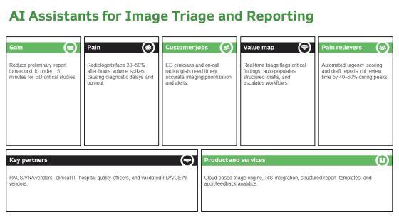 Radiology Workflow Diagram PPT Outline VM