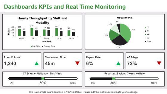 Radiology Workflow Diagram PPT Outline VM