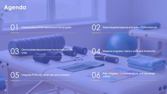 Range Of Motion Exercises PPT Example VM