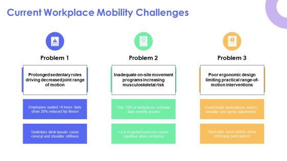 Range Of Motion Exercises PPT Example VM
