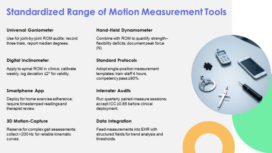 Range Of Motion Exercises PPT Example VM