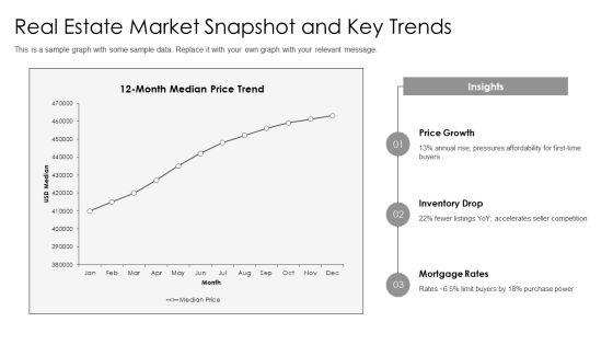 Real Estate Agent Marketing Plan PDF PPT Outline VM