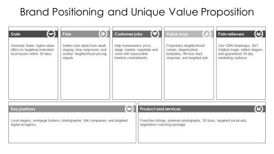 Real Estate Agent Marketing Plan PDF PPT Outline VM