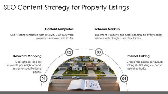 Real Estate Agent Marketing Plan PDF PPT Outline VM