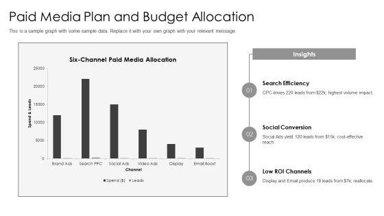 Real Estate Agent Marketing Plan PDF PPT Outline VM