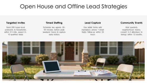Real Estate Agent Marketing Plan PDF PPT Outline VM