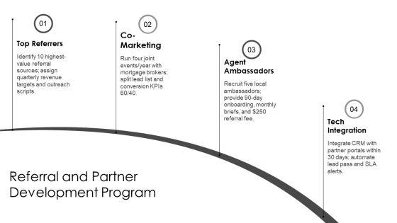 Real Estate Agent Marketing Plan PDF PPT Outline VM