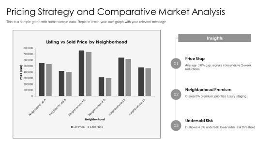 Real Estate Agent Marketing Plan PDF PPT Outline VM
