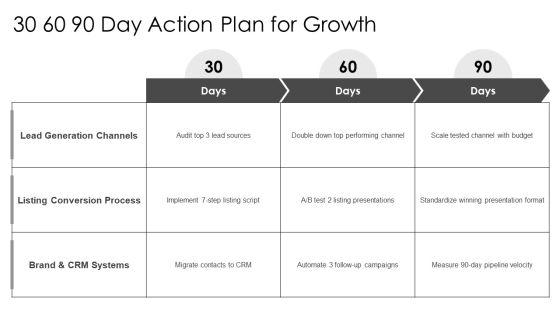 Real Estate Agent Marketing Plan PDF PPT Outline VM