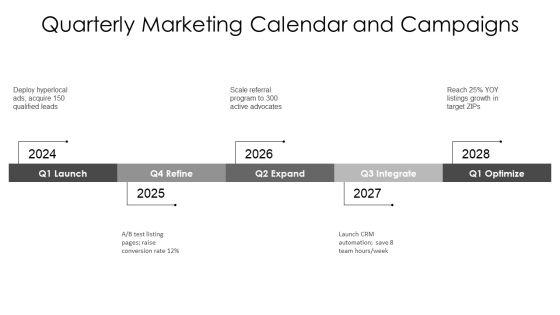 Real Estate Agent Marketing Plan PDF PPT Outline VM