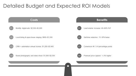 Real Estate Agent Marketing Plan PDF PPT Outline VM