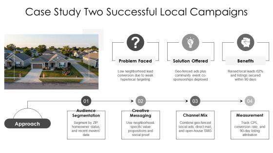 Real Estate Agent Marketing Plan PDF PPT Outline VM