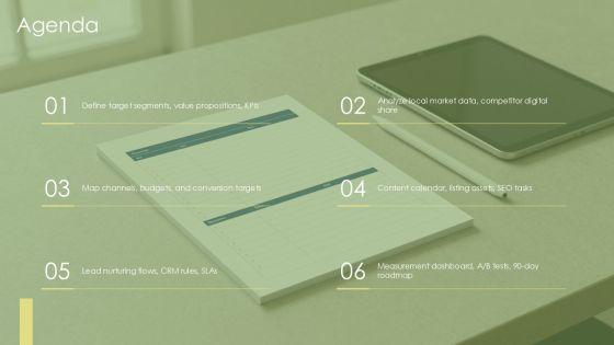Real Estate Digital Marketing Plan PDF PPT Slides VM