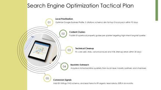 Real Estate Digital Marketing Plan PDF PPT Slides VM
