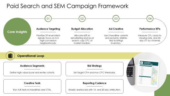 Real Estate Digital Marketing Plan PDF PPT Slides VM