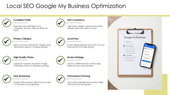 Real Estate Digital Marketing Plan PDF PPT Slides VM