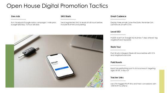 Real Estate Digital Marketing Plan PDF PPT Slides VM