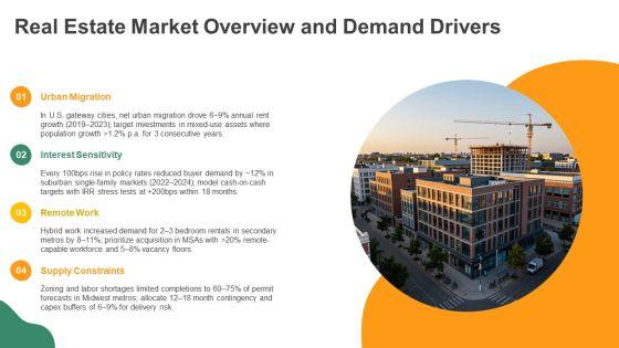 Real Estate Pitch Deck PPT Slides VM