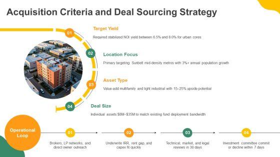 Real Estate Pitch Deck PPT Slides VM