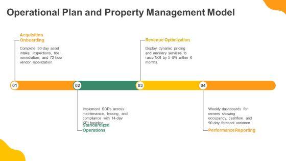 Real Estate Pitch Deck PPT Slides VM