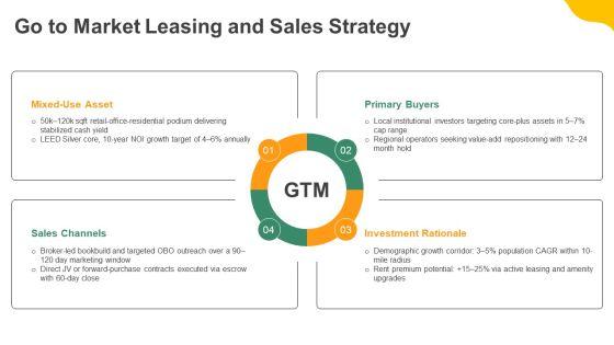 Real Estate Pitch Deck PPT Slides VM