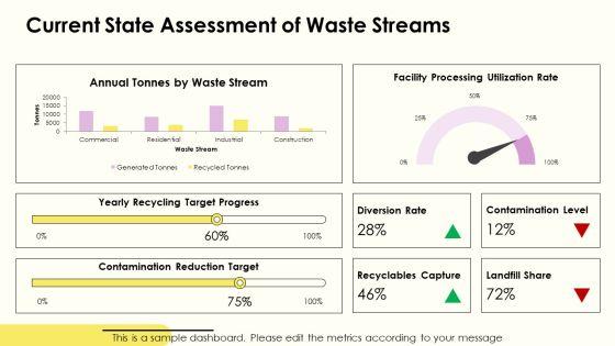 Recycling PPT Structure VM