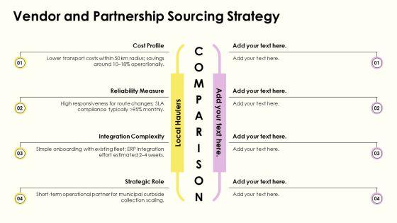Recycling PPT Structure VM