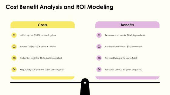 Recycling PPT Structure VM