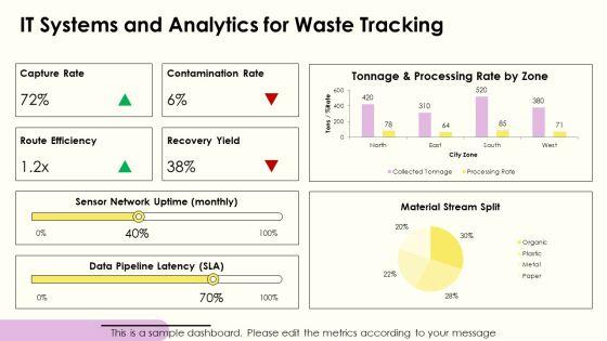 Recycling PPT Structure VM