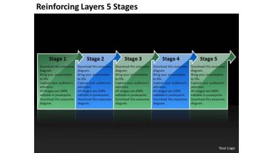 reinforcing_layers_5_stages_open_source_flowchart_powerpoint_slides_1.jpg