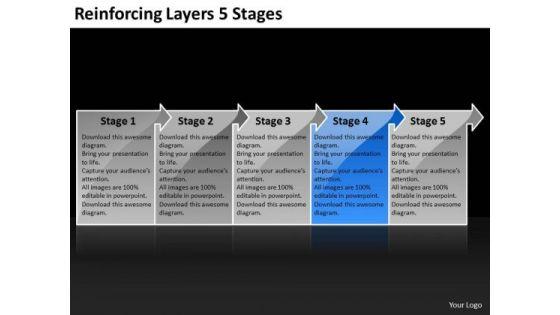 reinforcing_layers_5_stages_ppt_electrical_schematic_powerpoint_templates_1.jpg