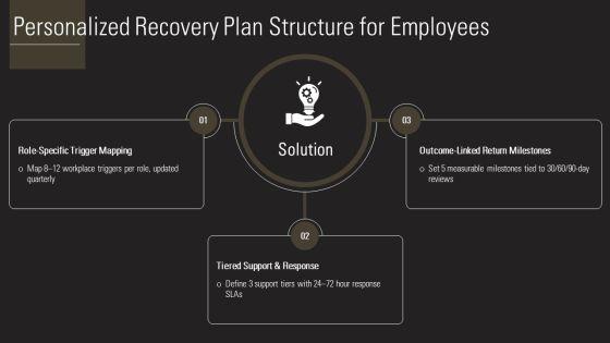 Relapse Prevention Plan Template PDF PPT Outline VM