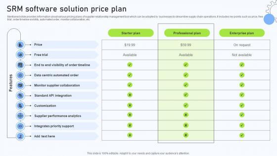 Relationship Management Automation SRM Software Solution Price Plan Relationship Management Automation SRM Software Solution Price Plan