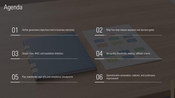 Release Management With Five Steps For Project Governance Frameworks PPT Mockup VM